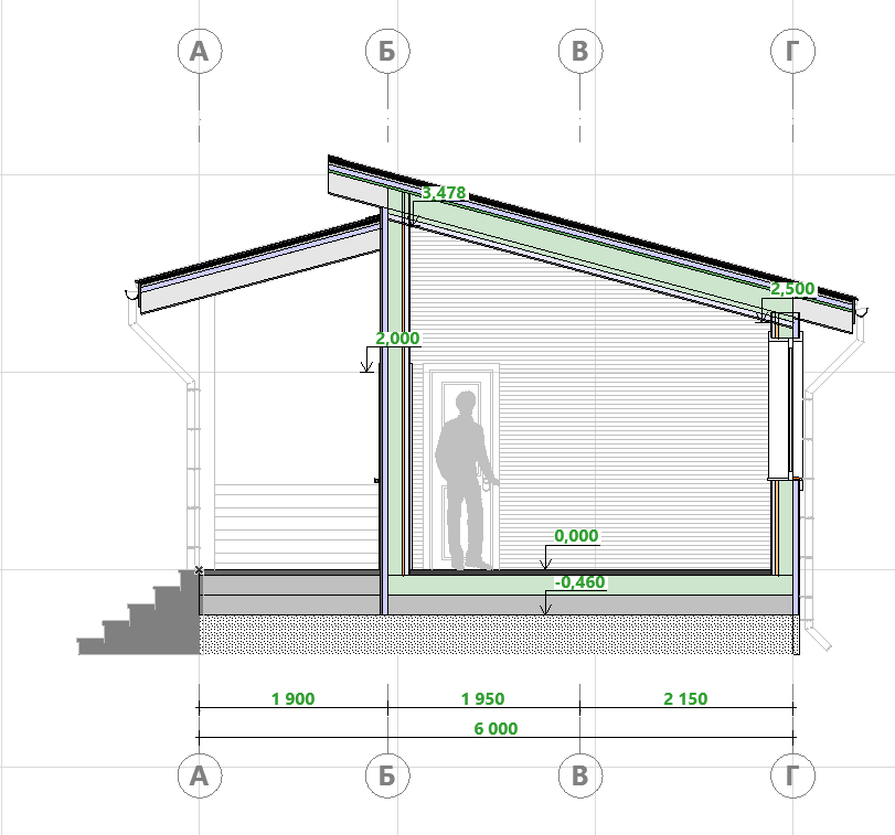 Баня 6м*6м "Рябинка" — изображение 6